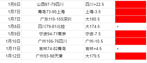 拜合拉木连,下两城,奥斯卡红牌,杏彩体育平台官网入口,杏彩体育官方网站,杏彩体育平台首页官网入口,杏彩体育app最新版下载