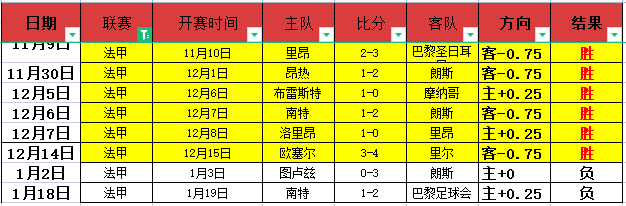 激战一触即,灰熊对掘金,巅峰对决,杏彩体育平台官网入口,杏彩体育官方网站,杏彩体育平台首页官网入口,杏彩体育app最新版下载
