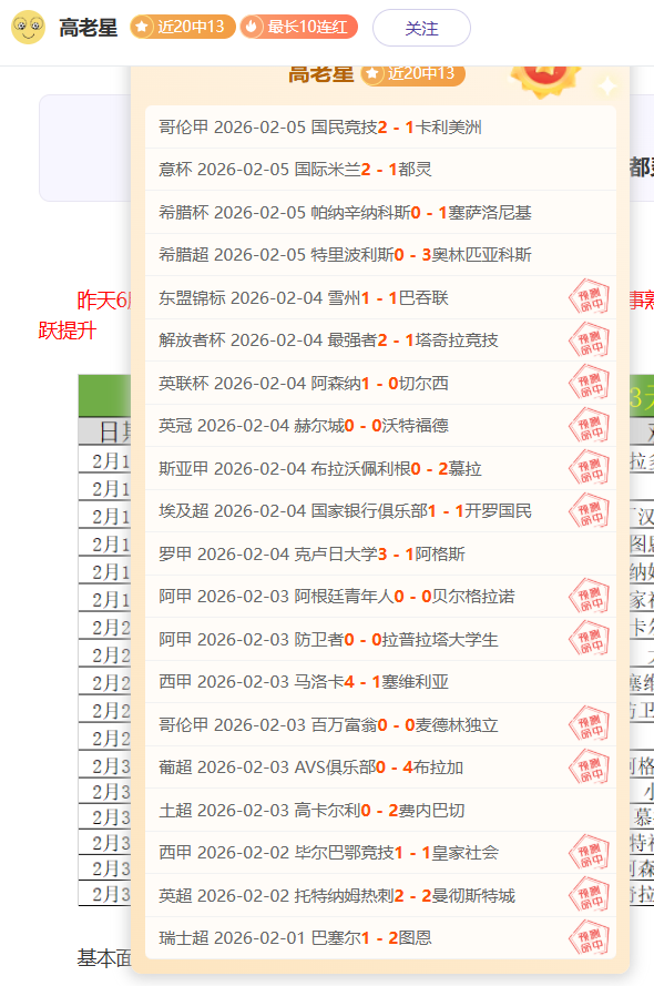 赫罗纳能否,在这场西甲,激战中逆袭,杏彩体育平台官网入口,杏彩体育官方网站,杏彩体育平台首页官网入口,杏彩体育app最新版下载