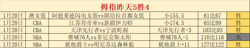 勒沃库森队,长严厉指责,德丙队惨败,杏彩体育平台官网入口,杏彩体育官方网站,杏彩体育平台首页官网入口,杏彩体育app最新版下载