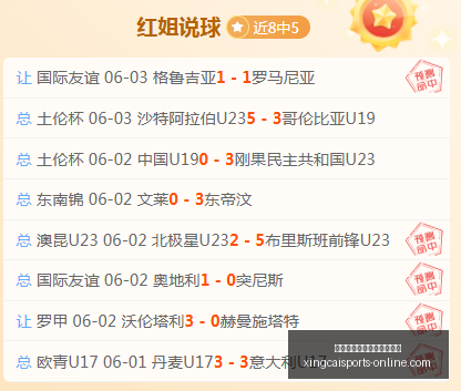 推荐,卡塔尔世界,杯前瞻,杏彩体育官网,杏彩体育App,杏彩体育直播,杏彩体育入口,杏彩体育平台