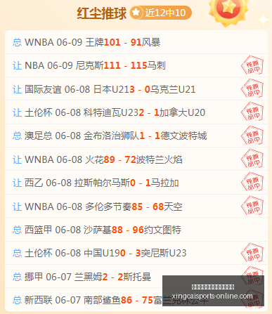 推荐,卡塔尔世界,杯前瞻,杏彩体育官网,杏彩体育App,杏彩体育直播,杏彩体育入口,杏彩体育平台