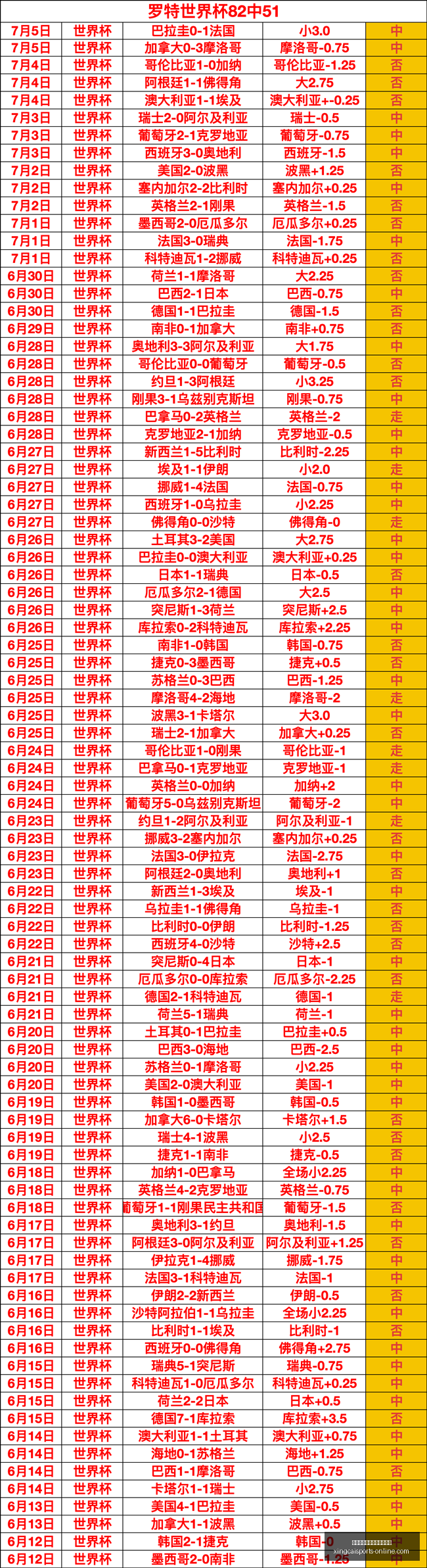 世界杯前瞻,德国对阵巴,拉圭,杏彩体育官网,杏彩体育App,杏彩体育直播,杏彩体育入口,杏彩体育平台