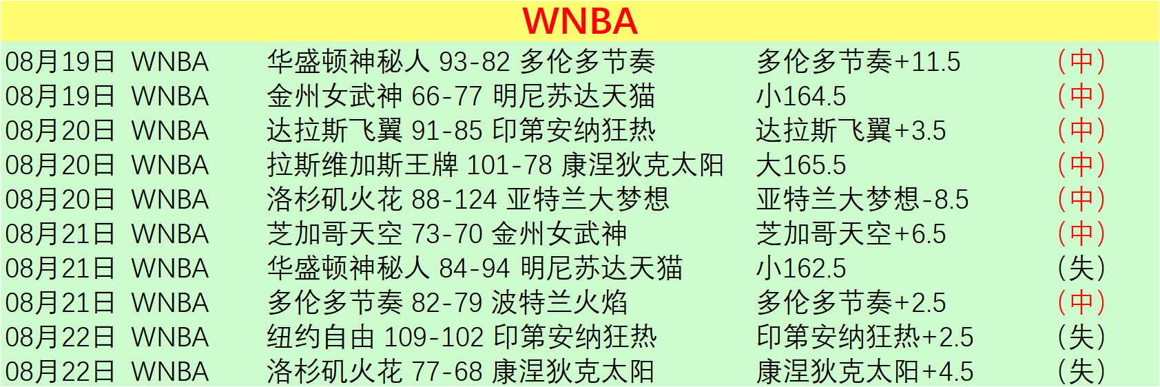 里沙利松无,缘赛场,德泽尔比解,杏彩体育官网,杏彩体育App,杏彩体育直播,杏彩体育入口,杏彩体育平台