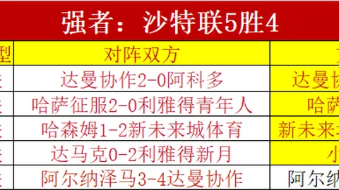 独家揭秘！28岁西甲名将吉列尔梅-拉莫斯加盟北京国安，实力新援强势来袭！