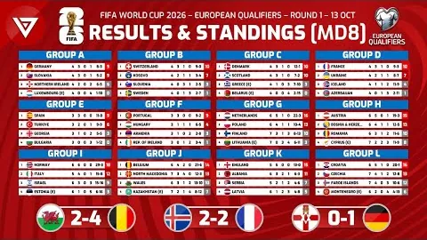 澳篮豪取两连胜，凤凰大战国王谁将笑傲江湖？