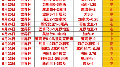 2026世界杯前瞻杏彩体育直播：德国对阵巴拉圭，独家推荐分析